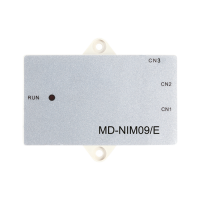 MDV MDI2-140T1DHN1 внутренний блок VRF системы