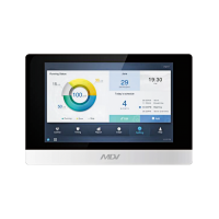 MDV MDI2-36GDHN1 внутренний блок VRF системы