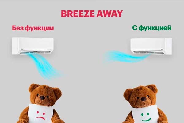 MDV MDSOPS-12HRFN8 / MDOOPS-12HFN8 Функция Breeze Away